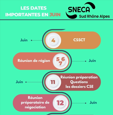 Au programme ce mois-ci