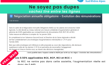 Décryptage actu RH du 6 mars
