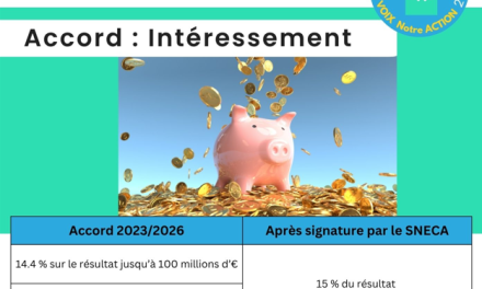 Signature de l&rsquo;accord Intéressement