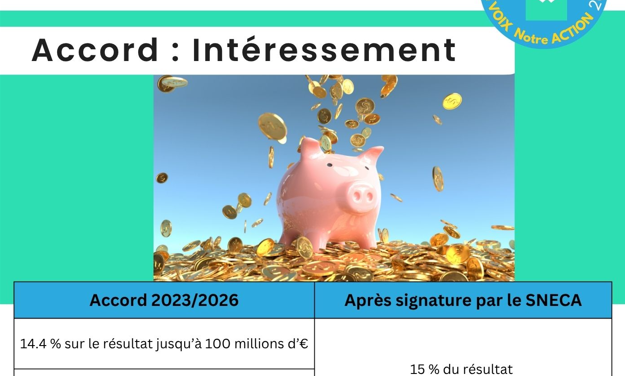 Signature de l&rsquo;accord Intéressement