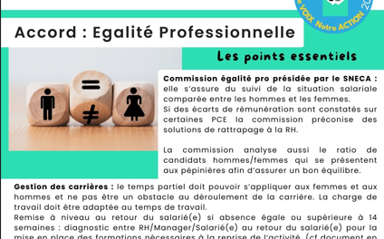 Signature accord Egalité Pro