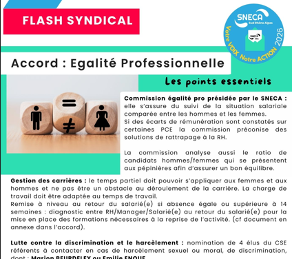 Signature accord Egalité Pro